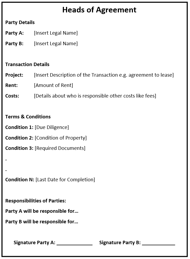 Document Heads of Agreement Template