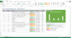 excel-service-level-agreement-template