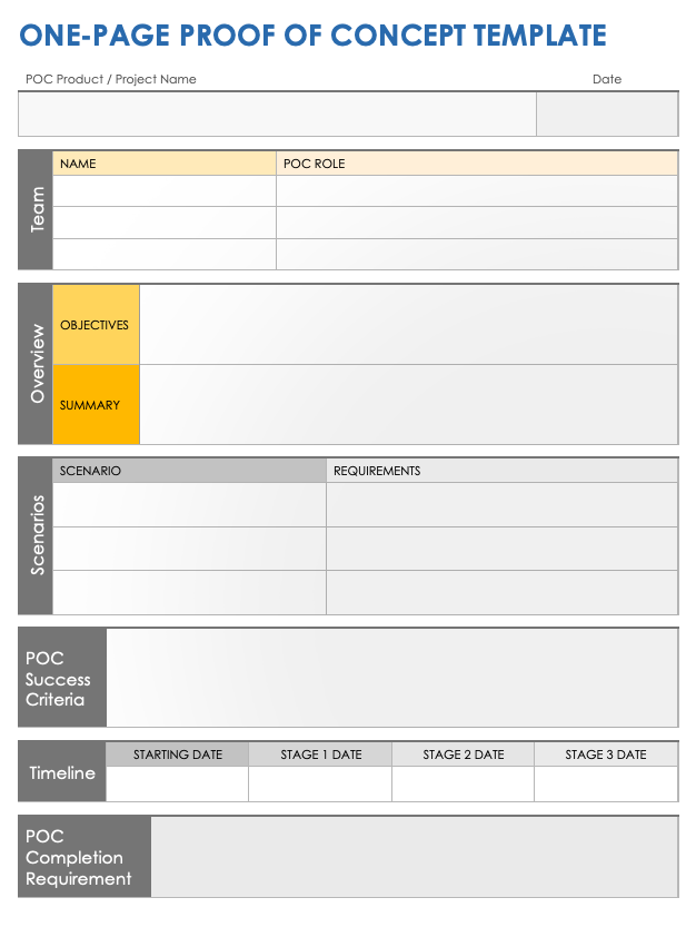 Proof Of Concept Agreement Template