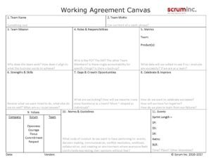 Scrum Team Working Agreement Template