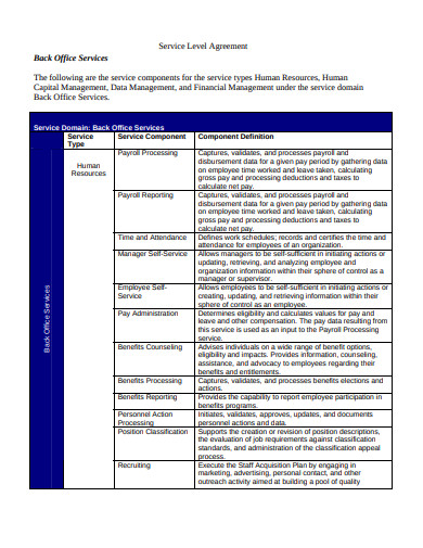 Talent Acquisition Service Level Agreement Template